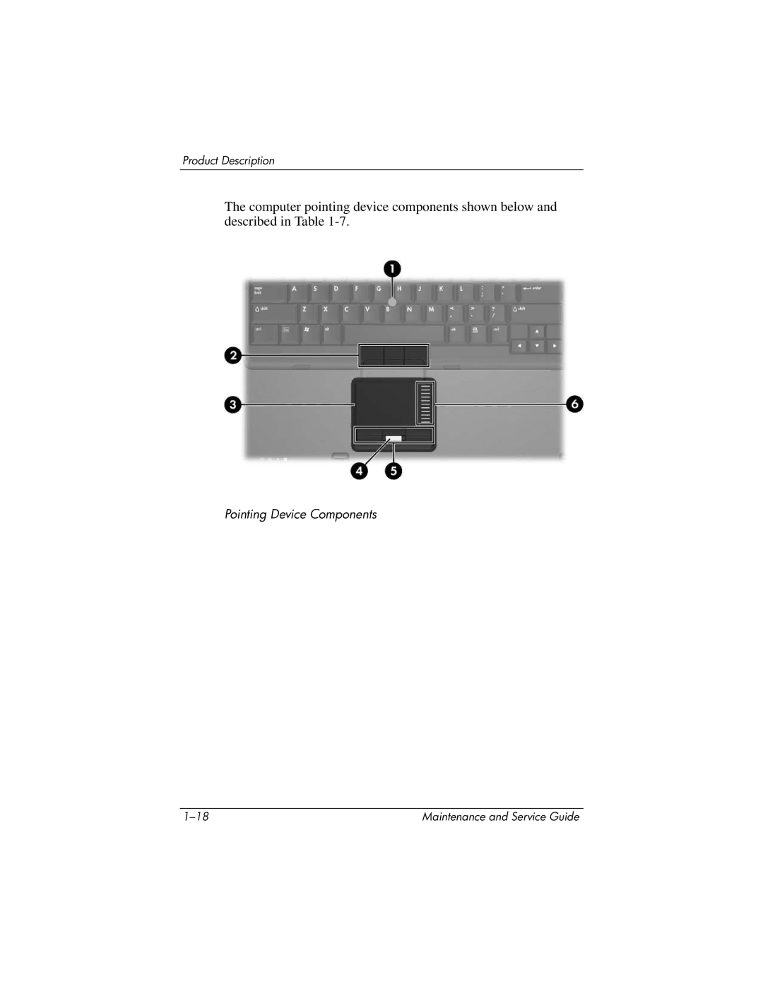 HP nx9420, nw9440 manual Pointing Device Components 