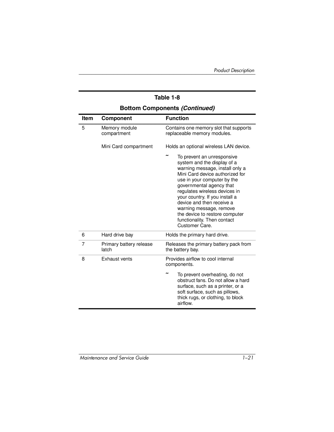 HP nw9440, nx9420 manual Bottom Components 