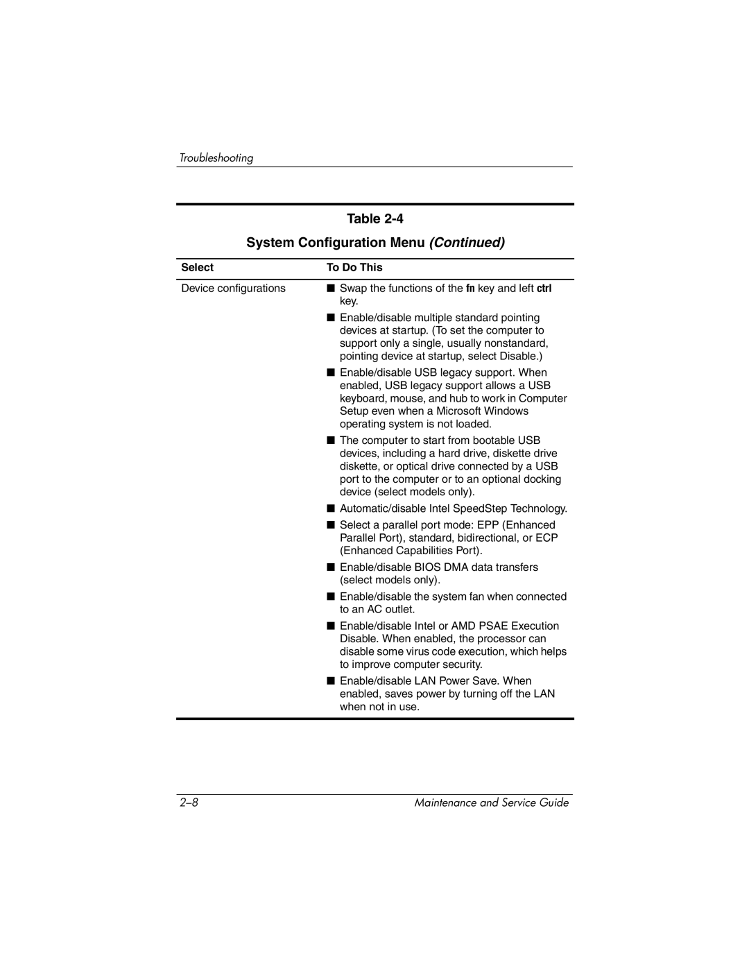 HP nx9420, nw9440 manual Setup even when a Microsoft Windows 