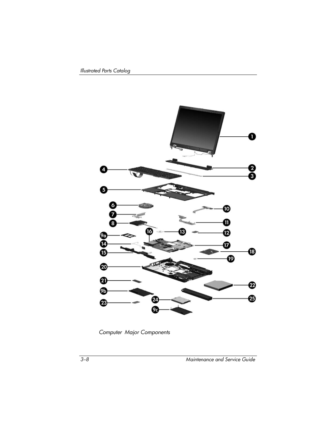 HP nx9420, nw9440 manual Computer Major Components 