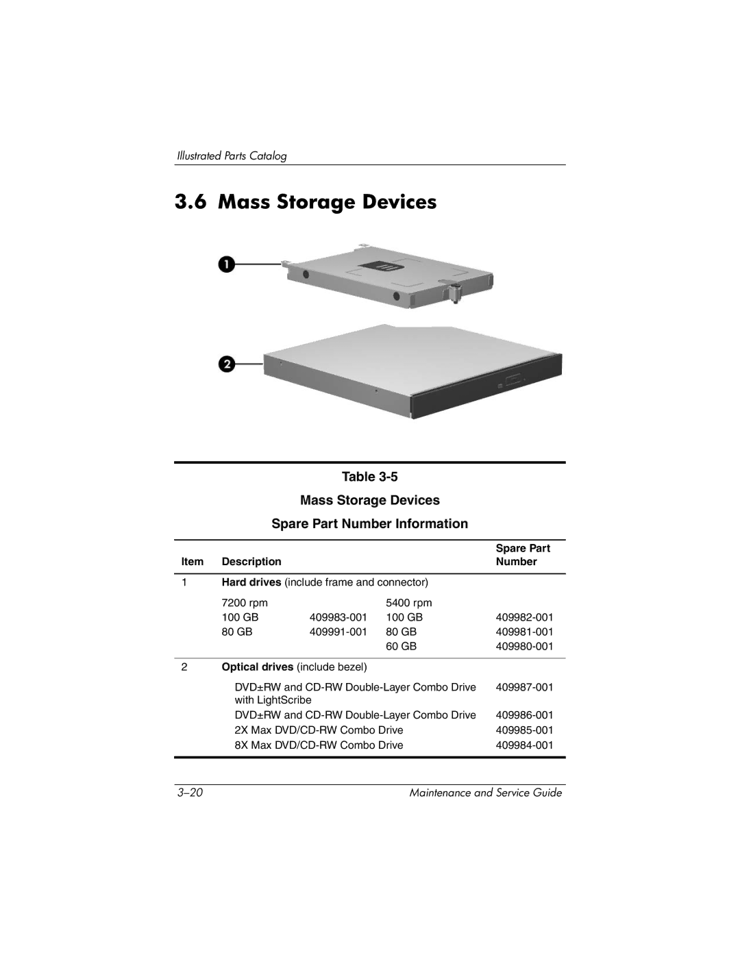 HP nx9420, nw9440 manual Mass Storage Devices Spare Part Number Information, Optical drives include bezel 