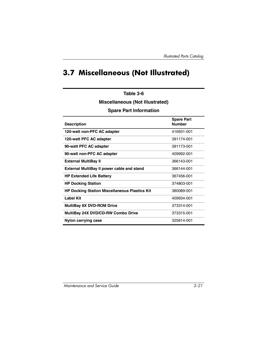 HP nw9440, nx9420 manual Miscellaneous Not Illustrated Spare Part Information 