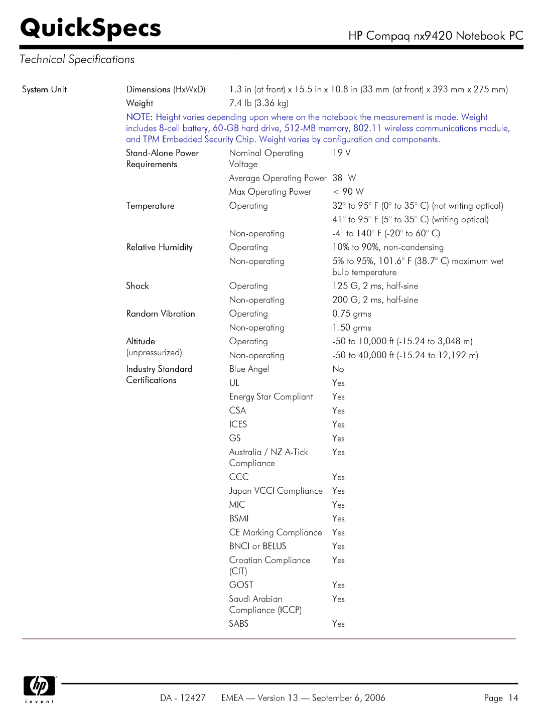 HP nx9420 manual Technical Specifications 