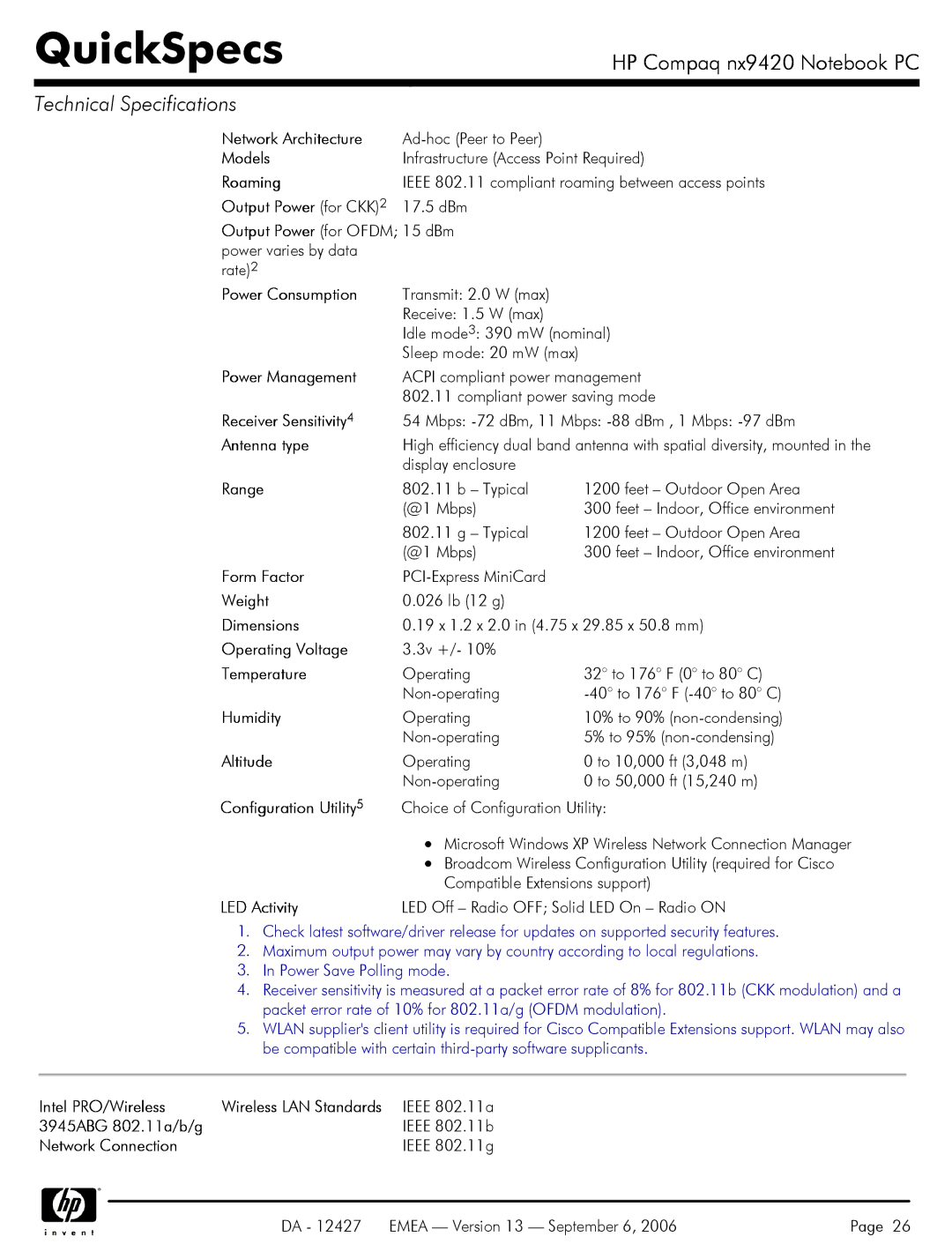 HP nx9420 manual Wireless LAN Standards Ieee 802.11a 