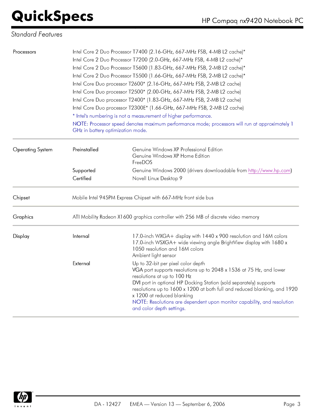 HP nx9420 manual Standard Features 