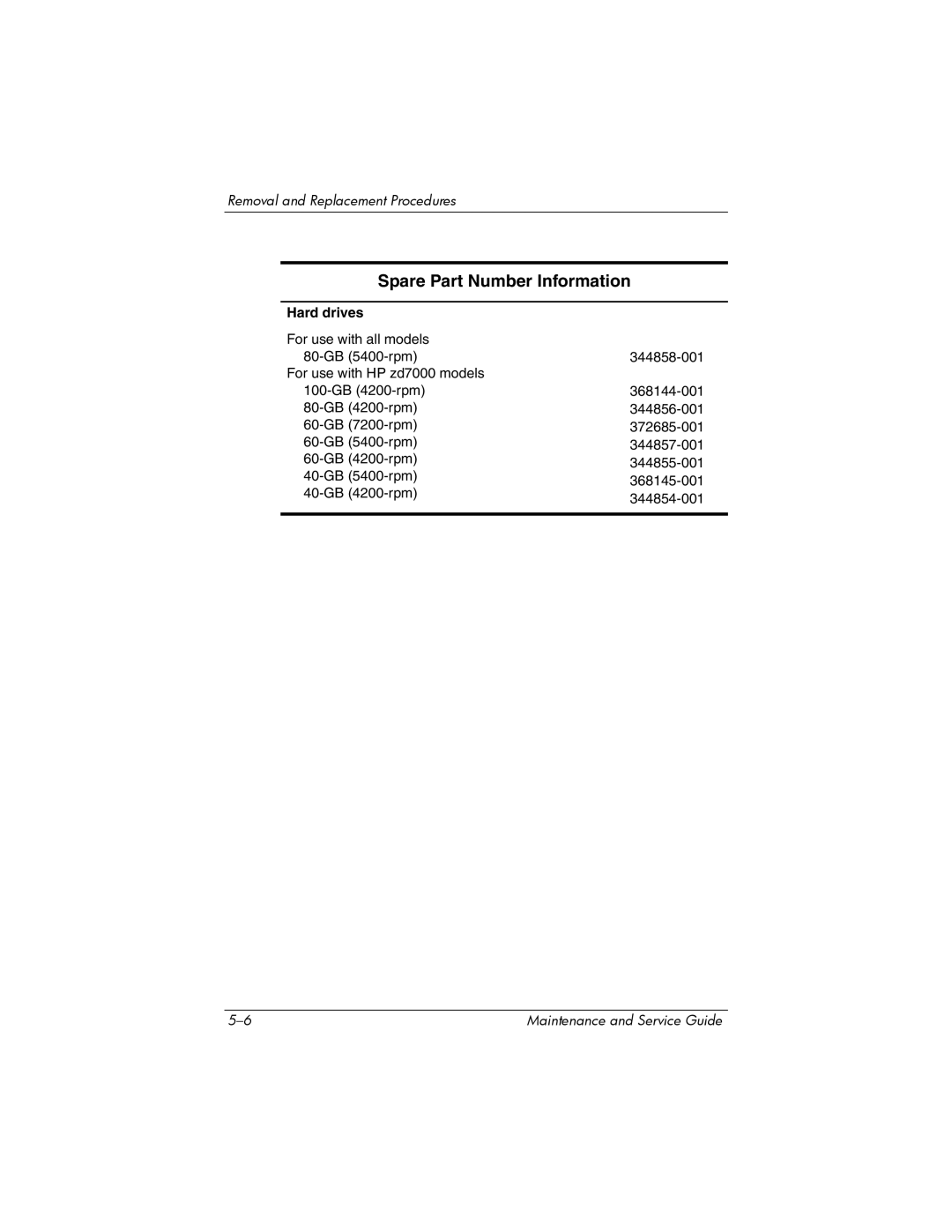 HP NX9500 manual Hard drives 