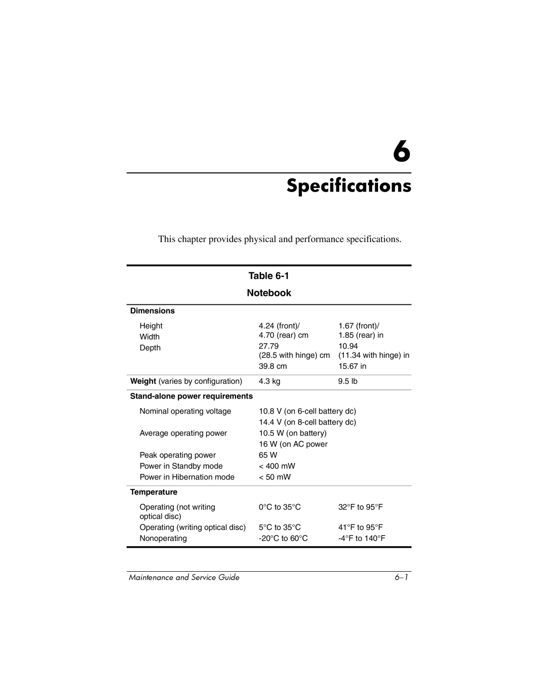 HP NX9500 manual Dimensions, Stand-alone power requirements, Temperature 