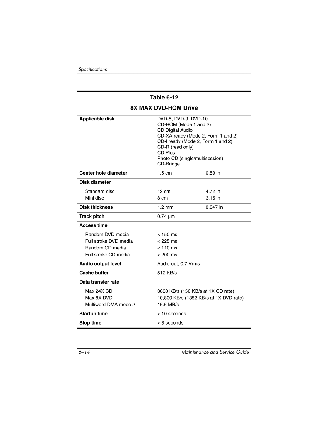 HP NX9500 manual 8X MAX DVD-ROM Drive 