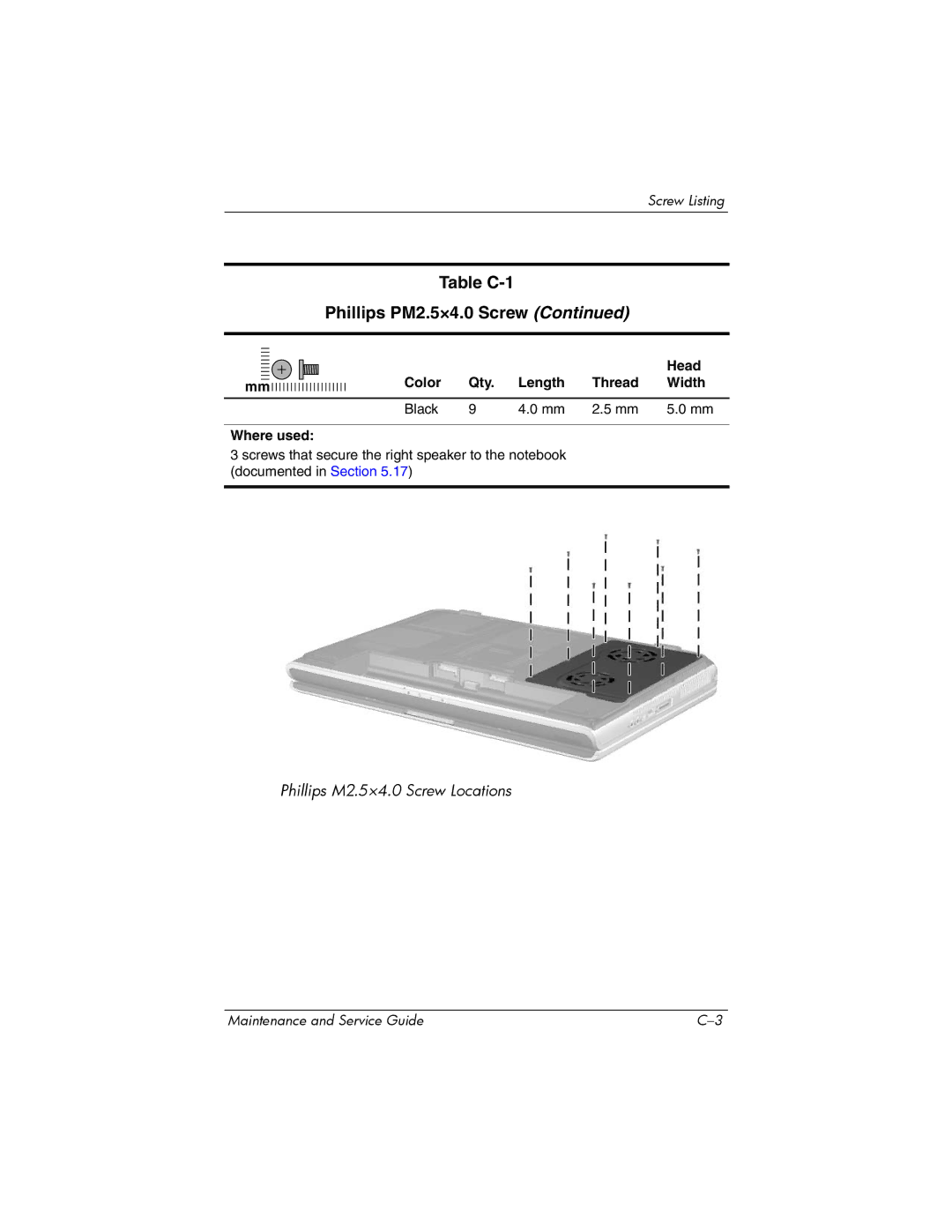 HP NX9500 manual Table C-1 Phillips PM2.5×4.0 Screw 