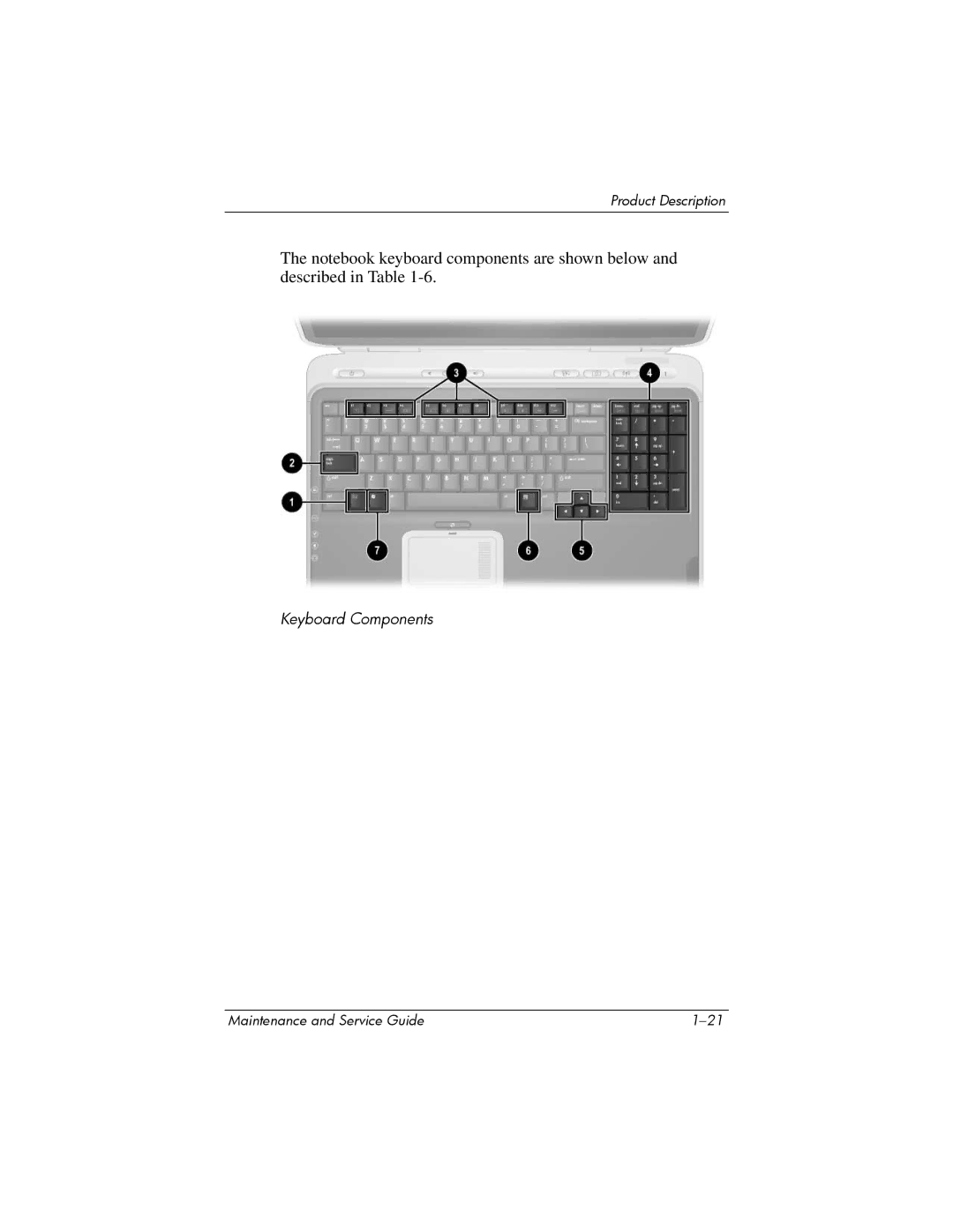 HP NX9500 manual Keyboard Components 