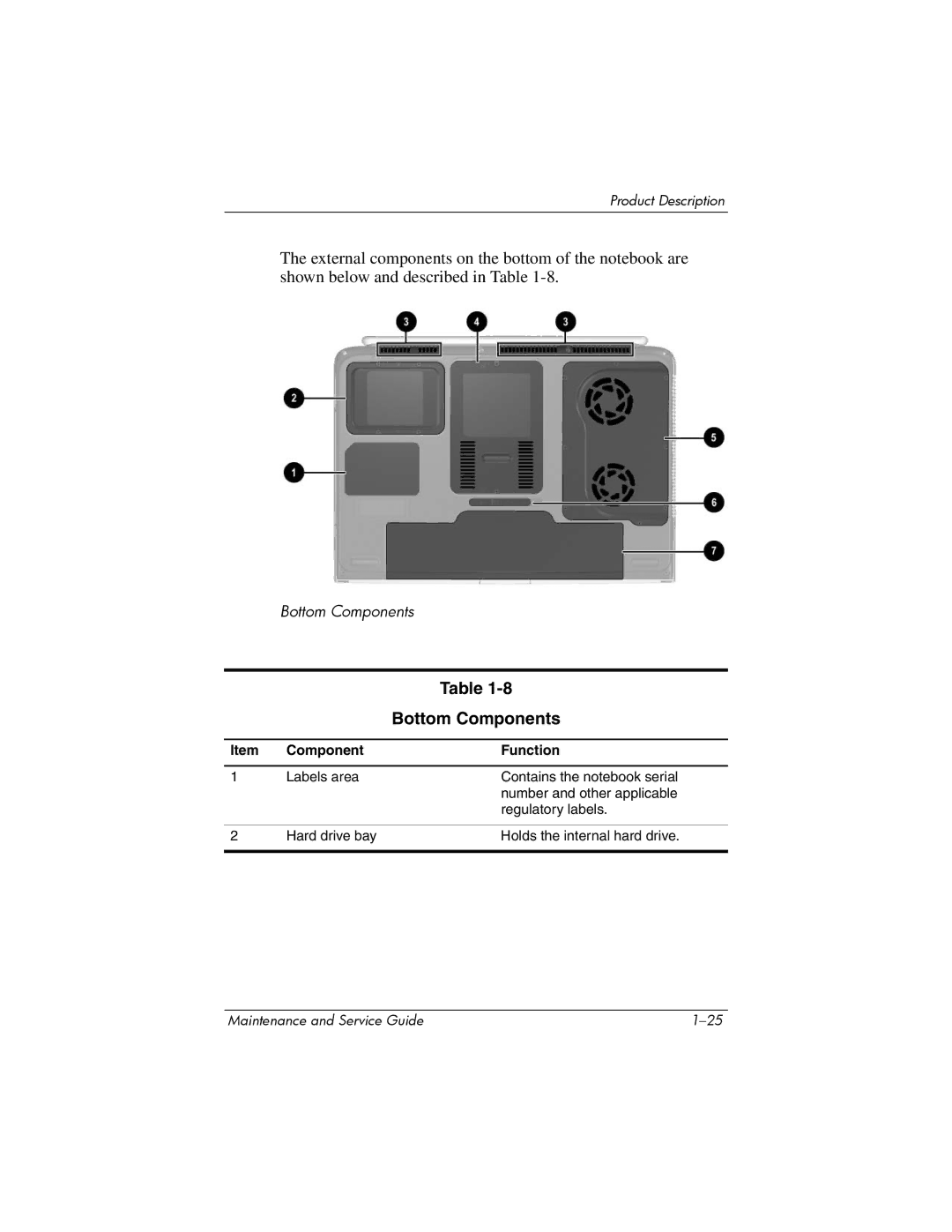 HP NX9500 manual Bottom Components 