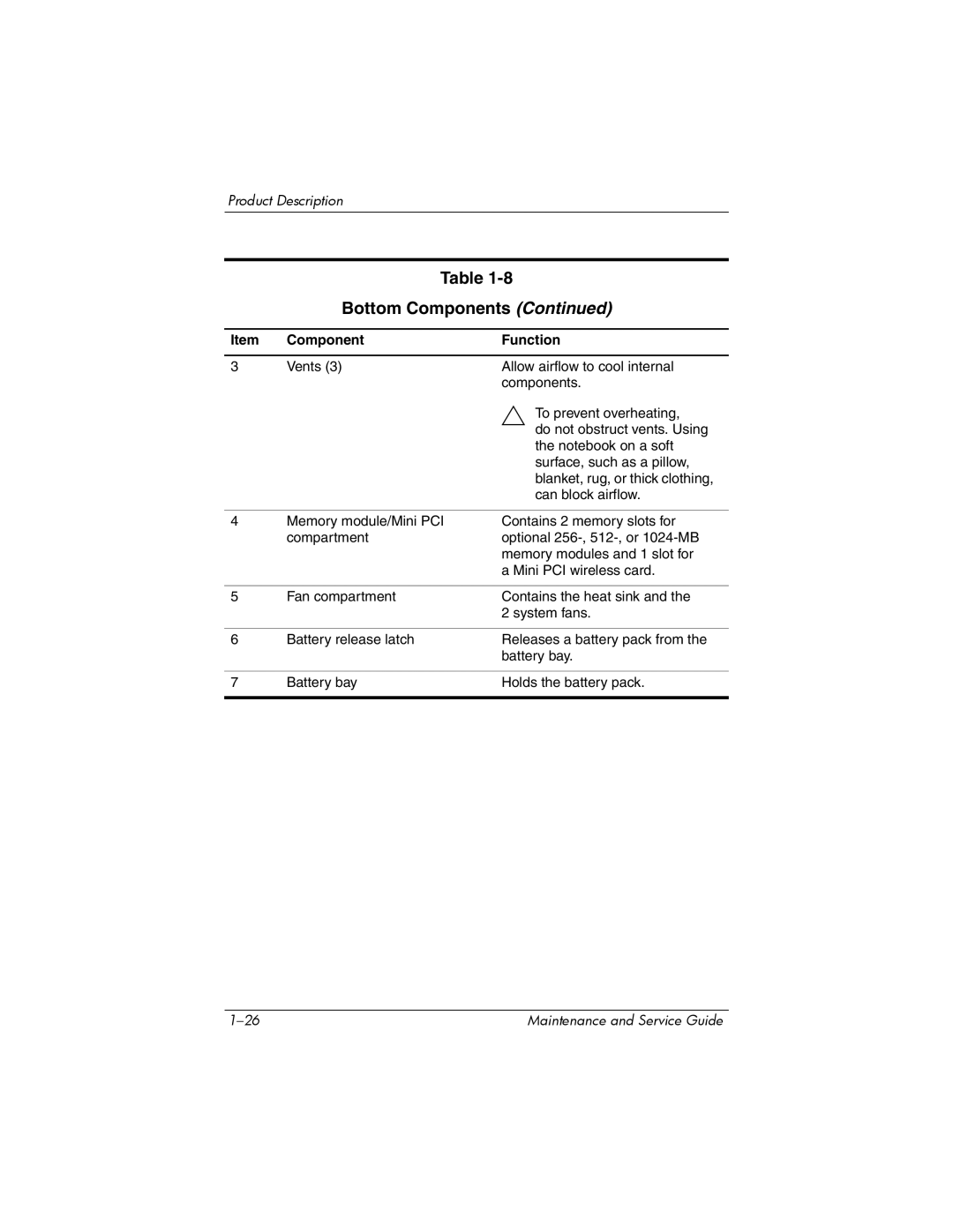 HP NX9500 manual Bottom Components 