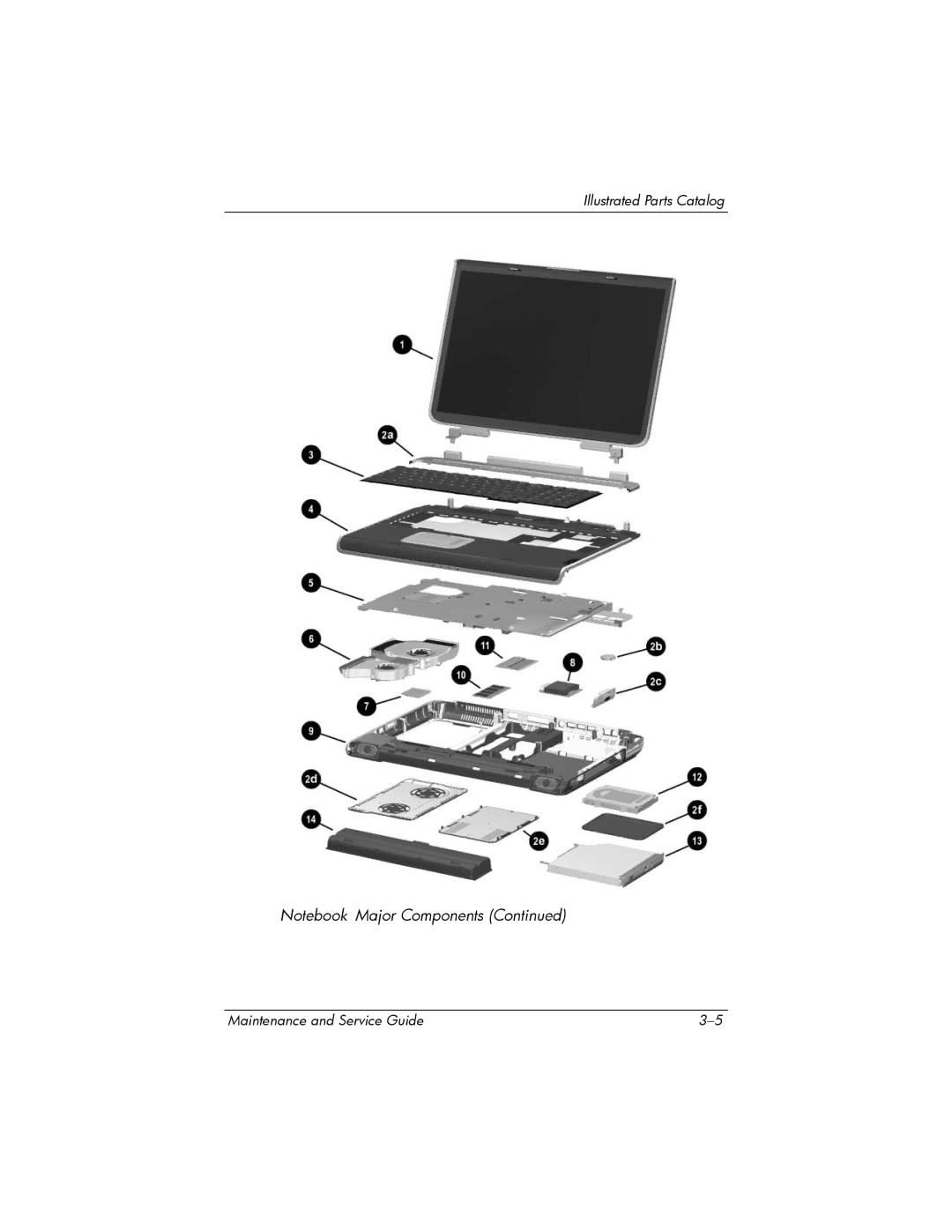 HP NX9500 manual Illustrated Parts Catalog Maintenance and Service Guide 