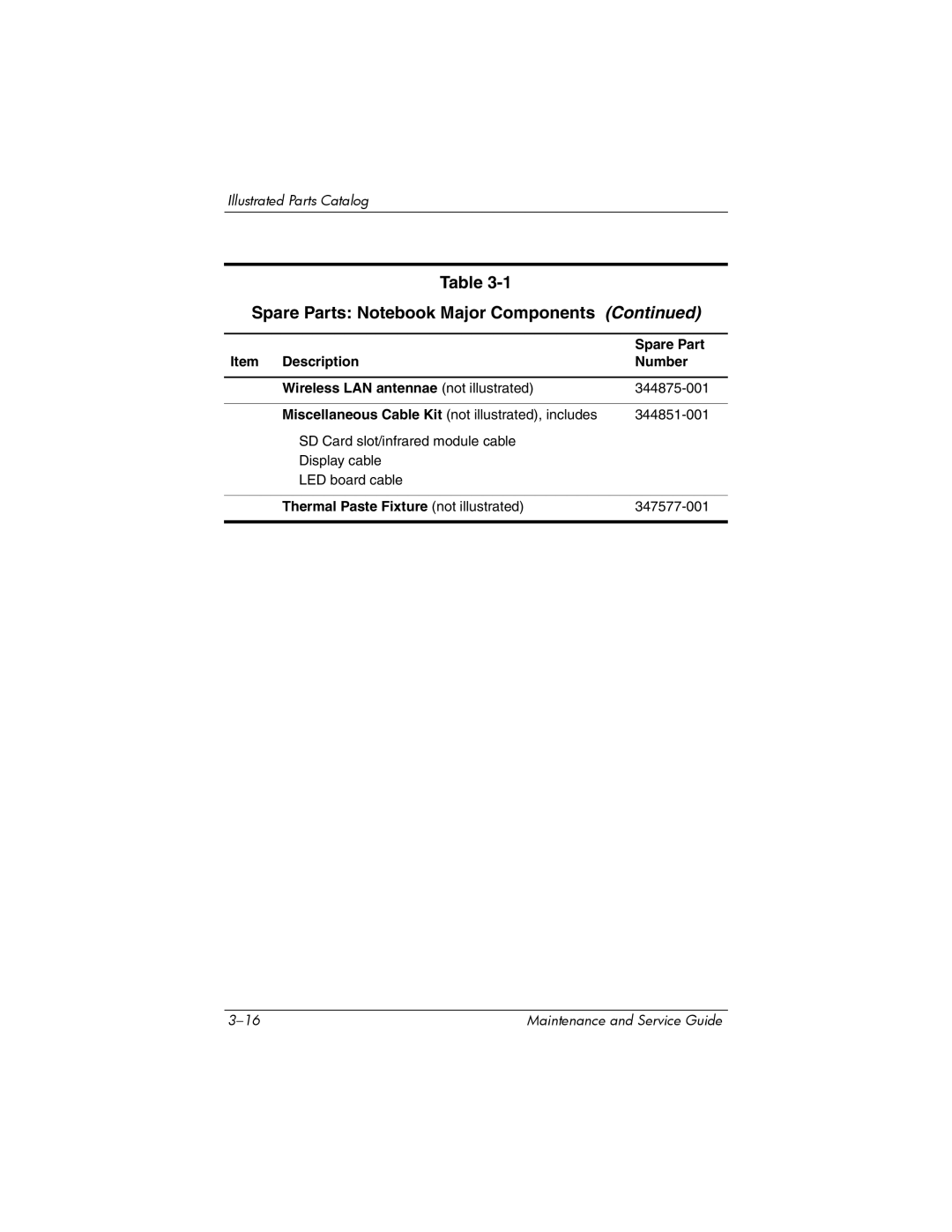 HP NX9500 manual Spare Part, Thermal Paste Fixture not illustrated 