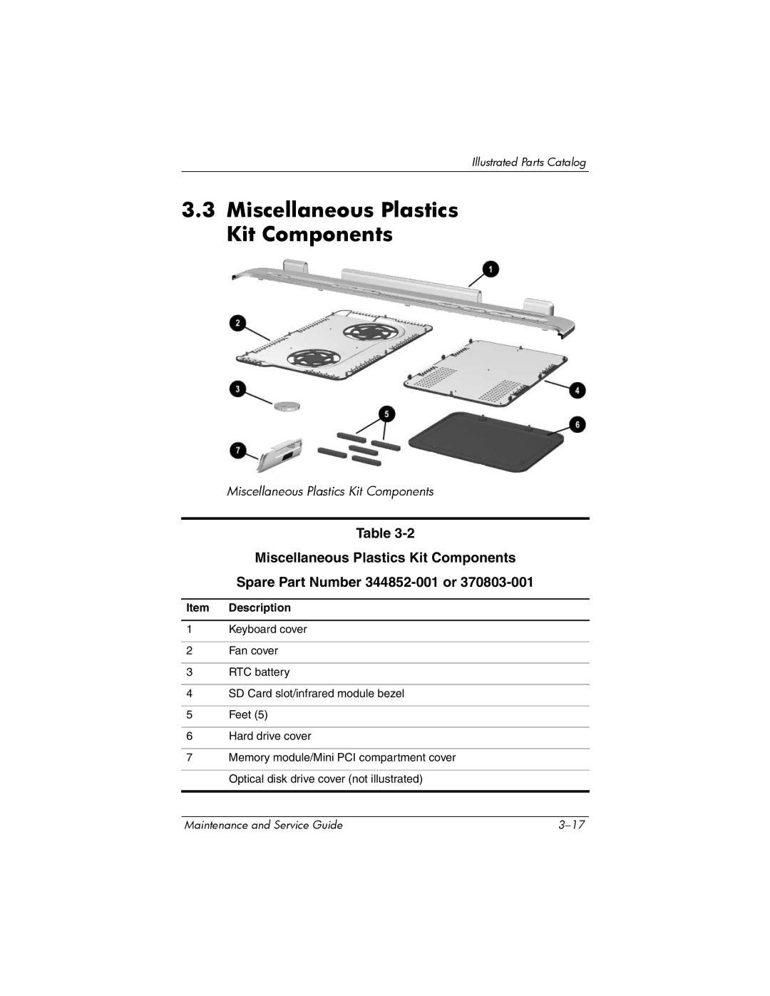 HP NX9500 manual Miscellaneous Plastics Kit Components, Spare Part Number 344852-001 or 