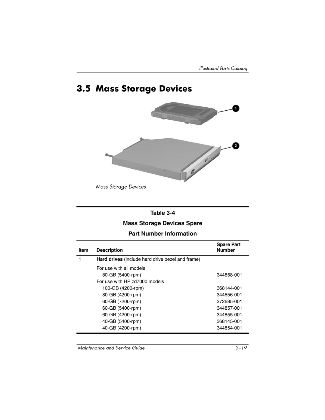 HP NX9500 manual Mass Storage Devices Spare Part Number Information 