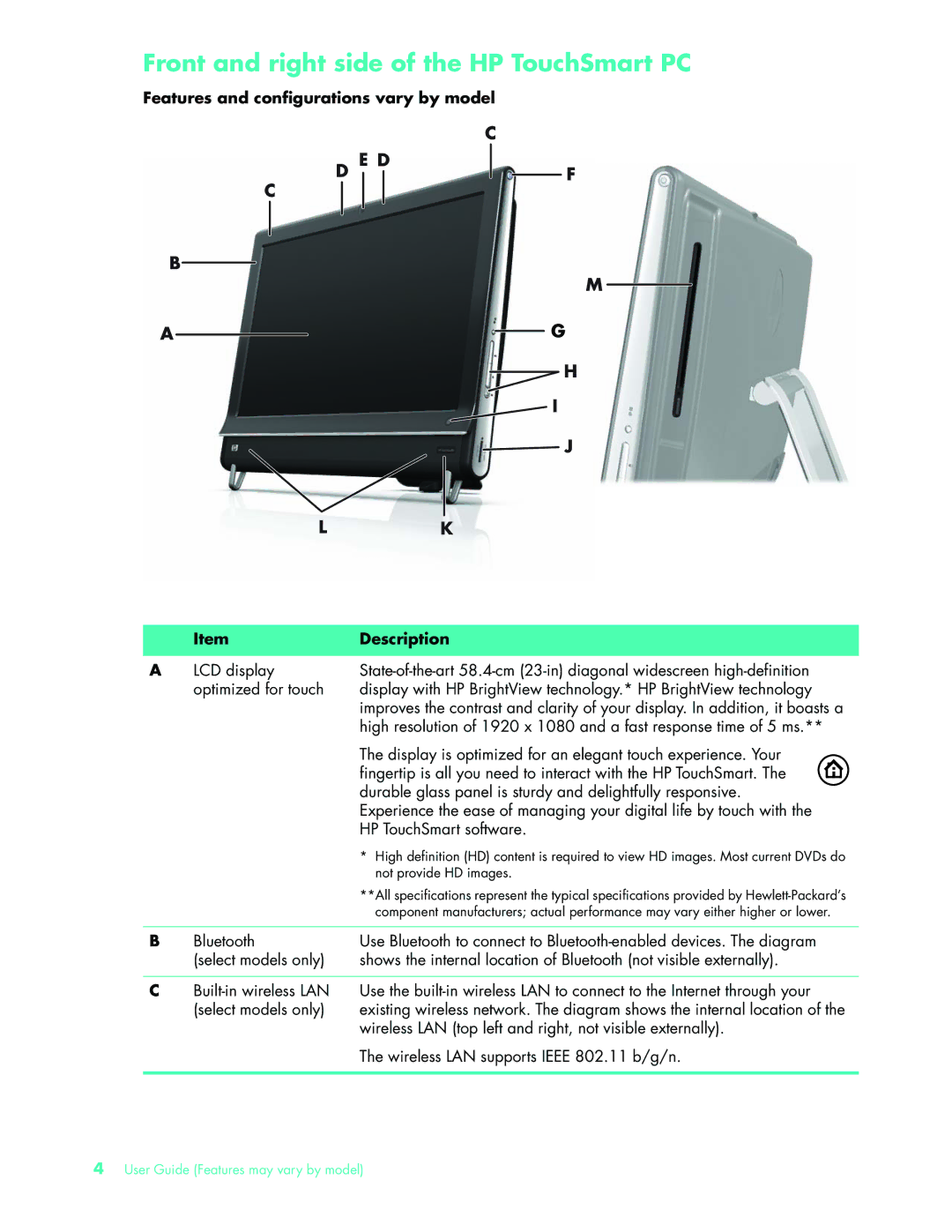 HP NY539AA manual Front and right side of the HP TouchSmart PC, Features and configurations vary by model, Description 