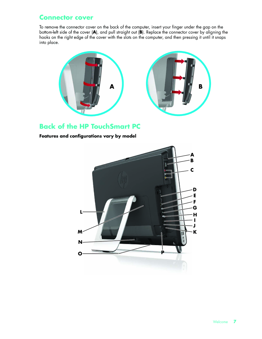 HP 575611-001, NY539AA manual Connector cover, Back of the HP TouchSmart PC 