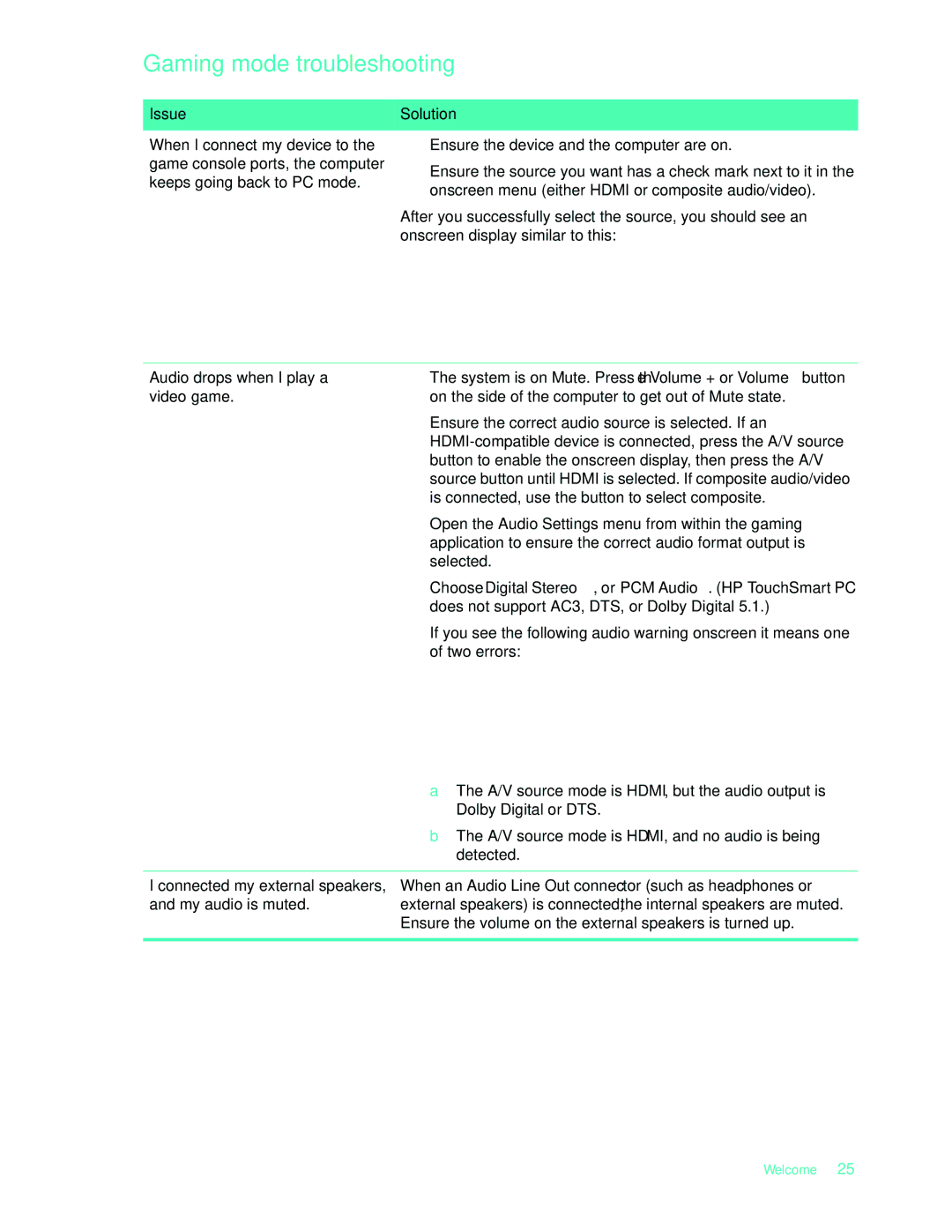 HP 575611-001, NY539AA manual Gaming mode troubleshooting, Issue, Solution 