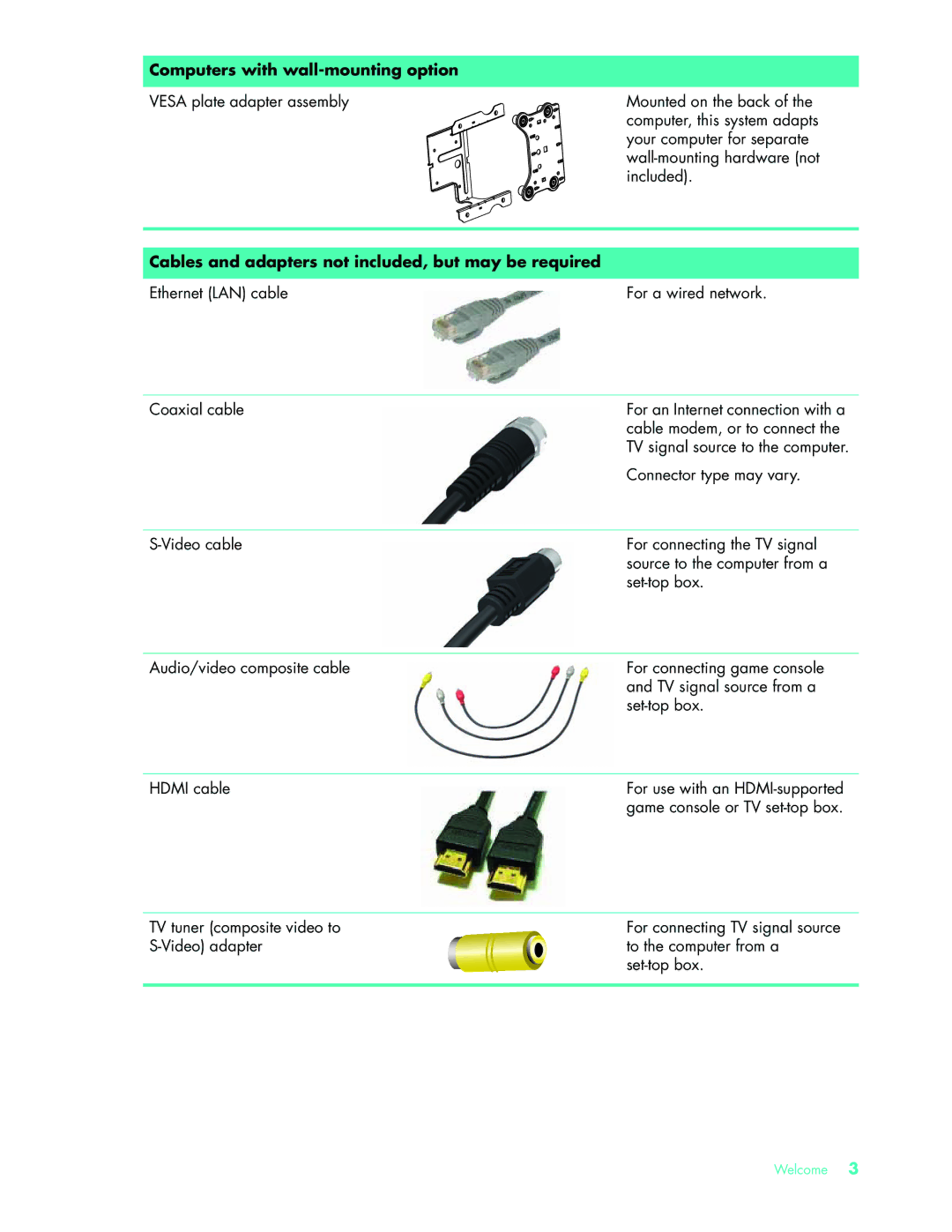 HP 575611-001, NY539AA manual Computers with wall-mounting option, Cables and adapters not included, but may be required 