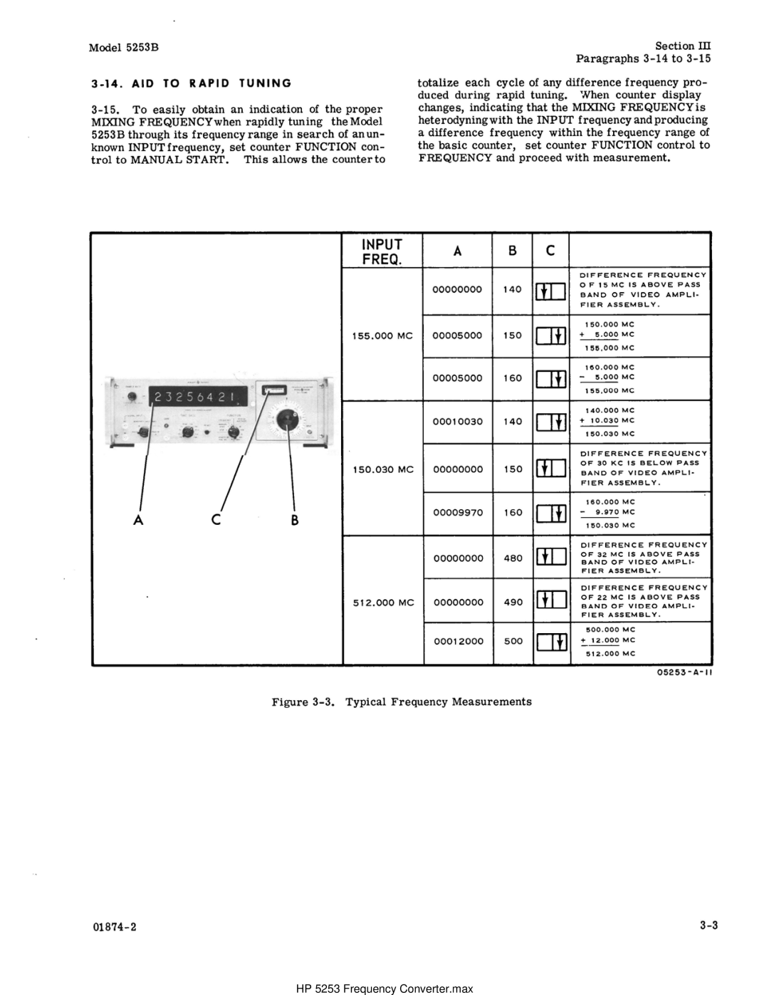 HP Office Headset 5253B manual HP 5253 Frequency Converter.max 