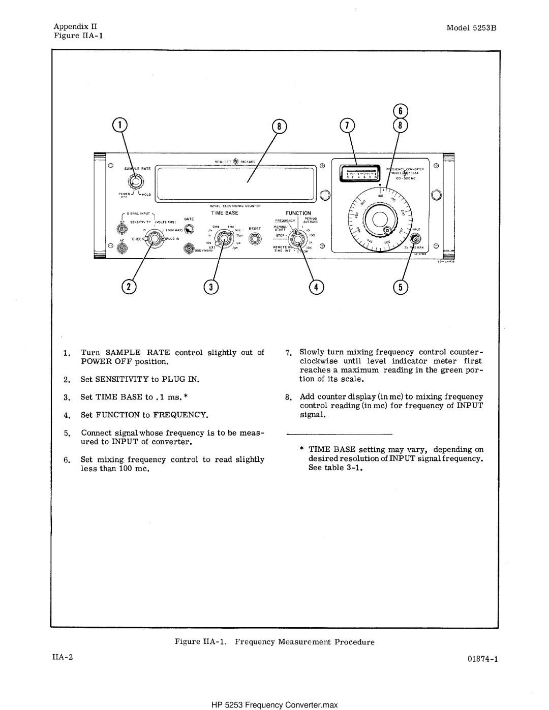 HP Office Headset 5253B manual HP 5253 Frequency Converter.max 