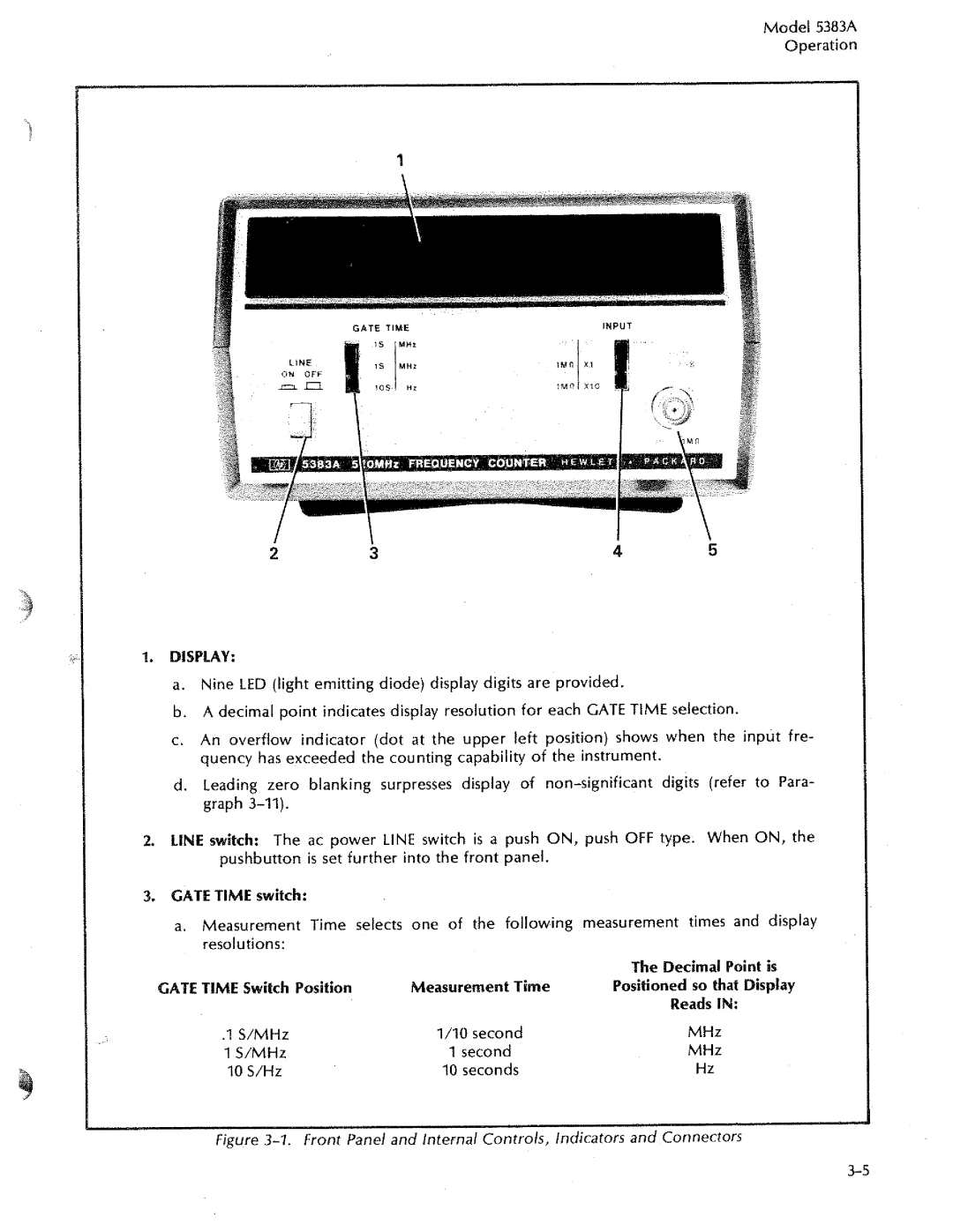 HP Office Headset 5383A manual 