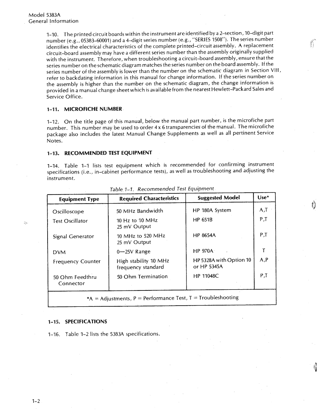 HP Office Headset 5383A manual 