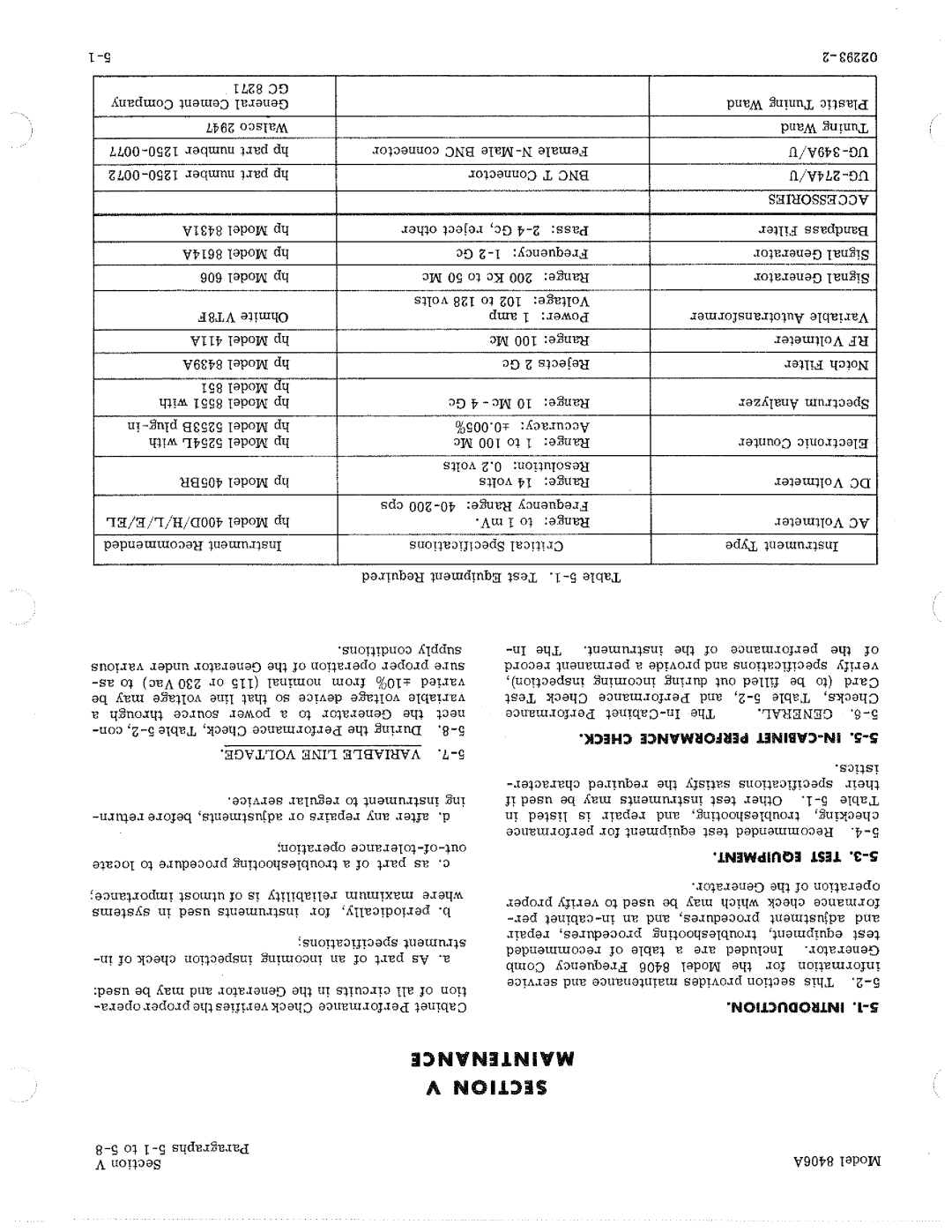 HP Office Headset 8406A manual 