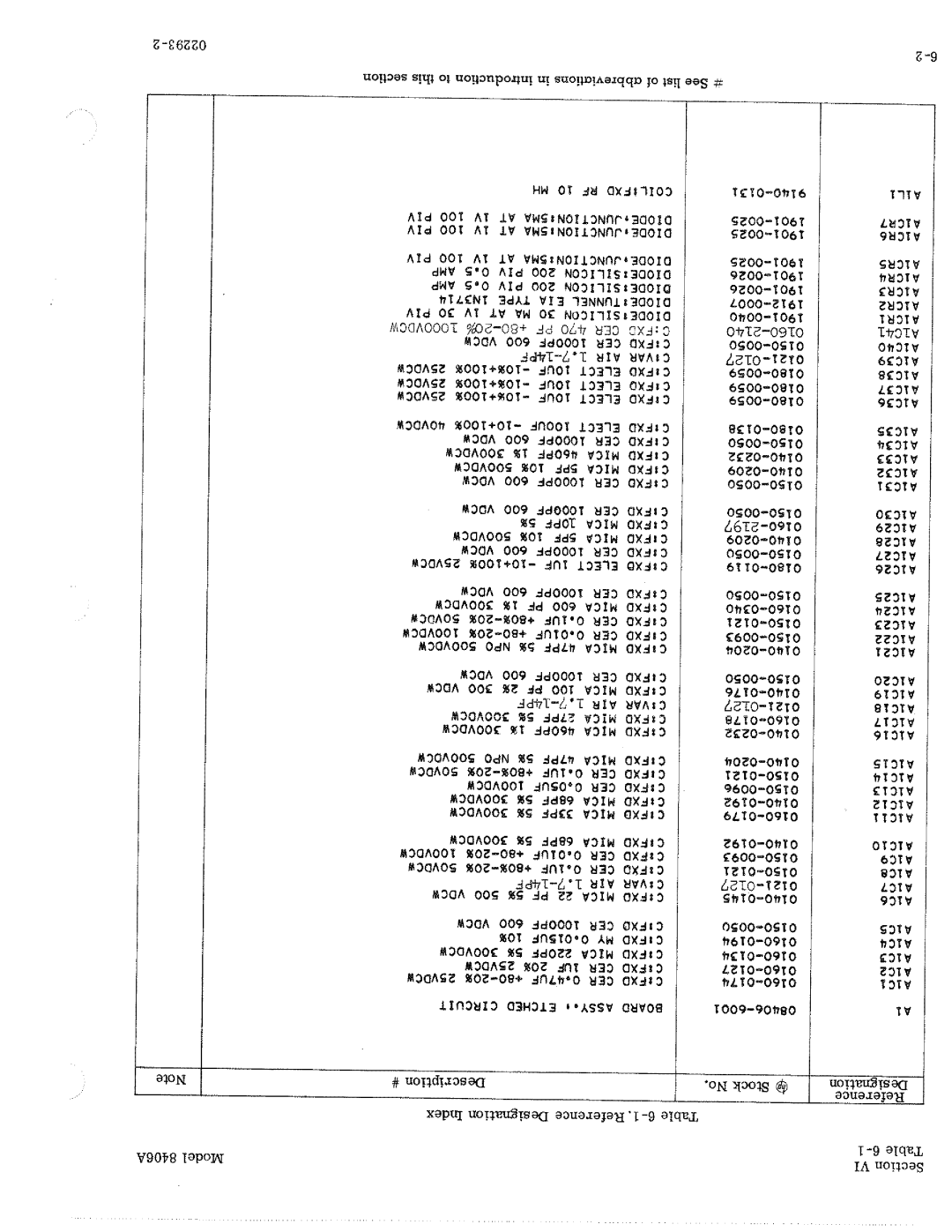 HP Office Headset 8406A manual 