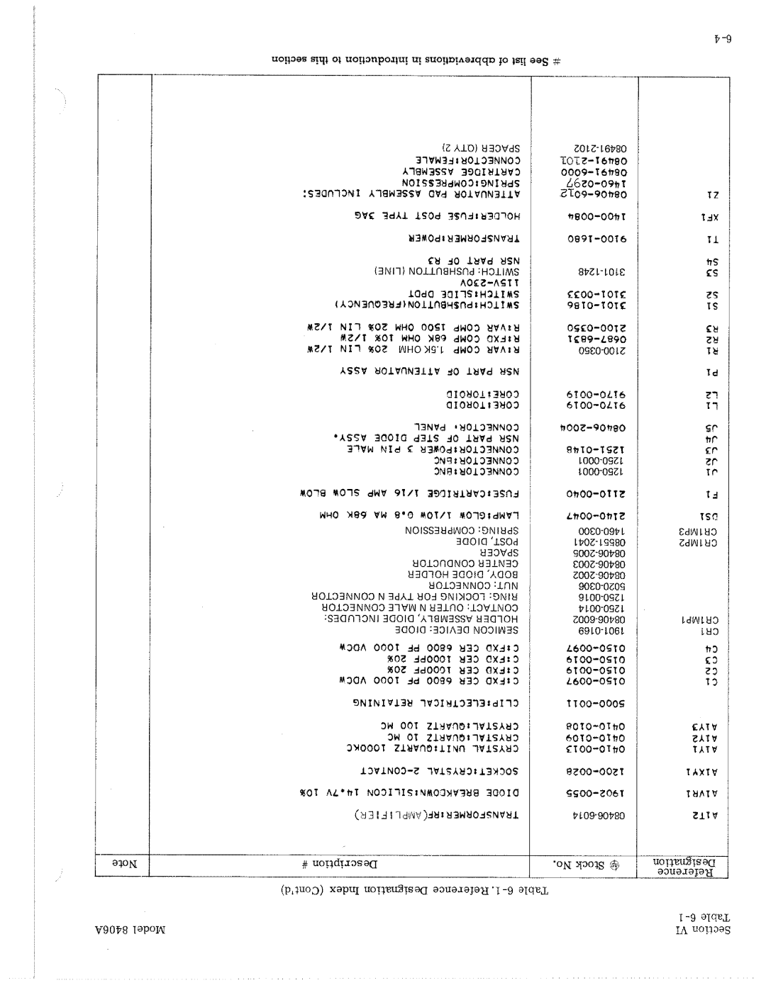 HP Office Headset 8406A manual 