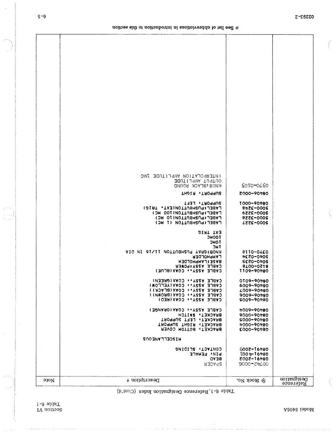 HP Office Headset 8406A manual 