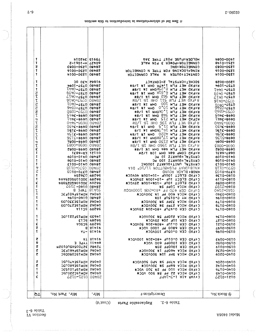 HP Office Headset 8406A manual 