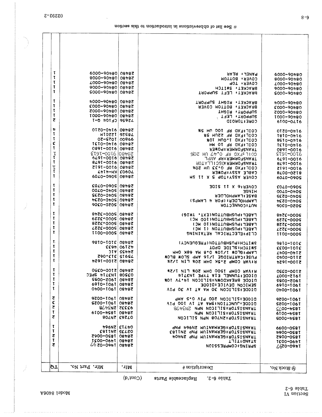 HP Office Headset 8406A manual 