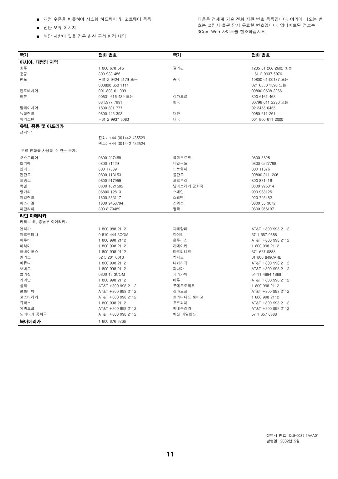 HP OfficeConnect Gateway manual Rst-I 