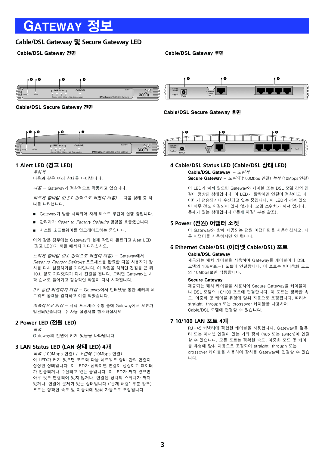 HP OfficeConnect Gateway manual Cable/DSL Gateway Secure Gateway LED 