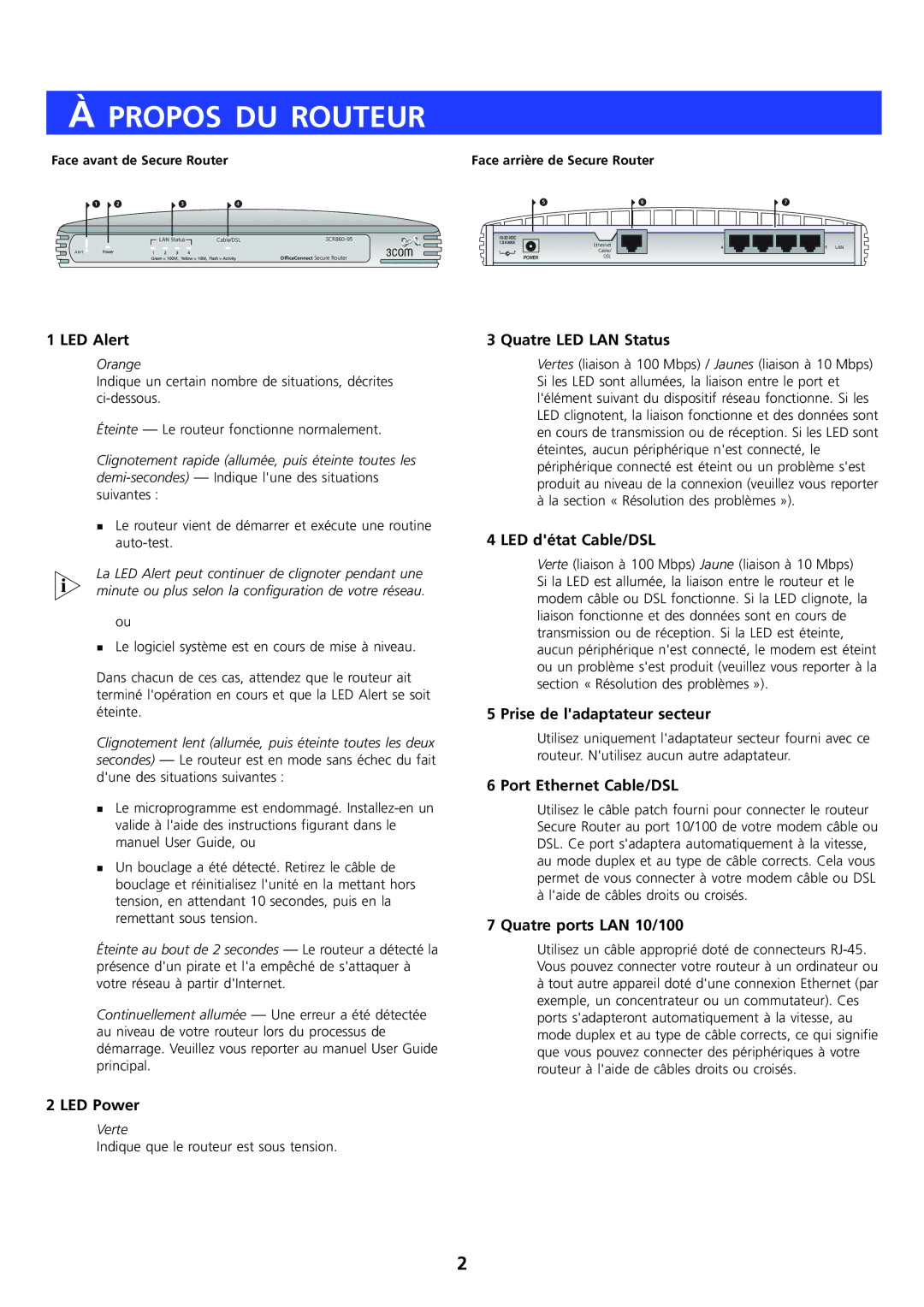 HP OfficeConnect Router manual Propos DU Routeur 