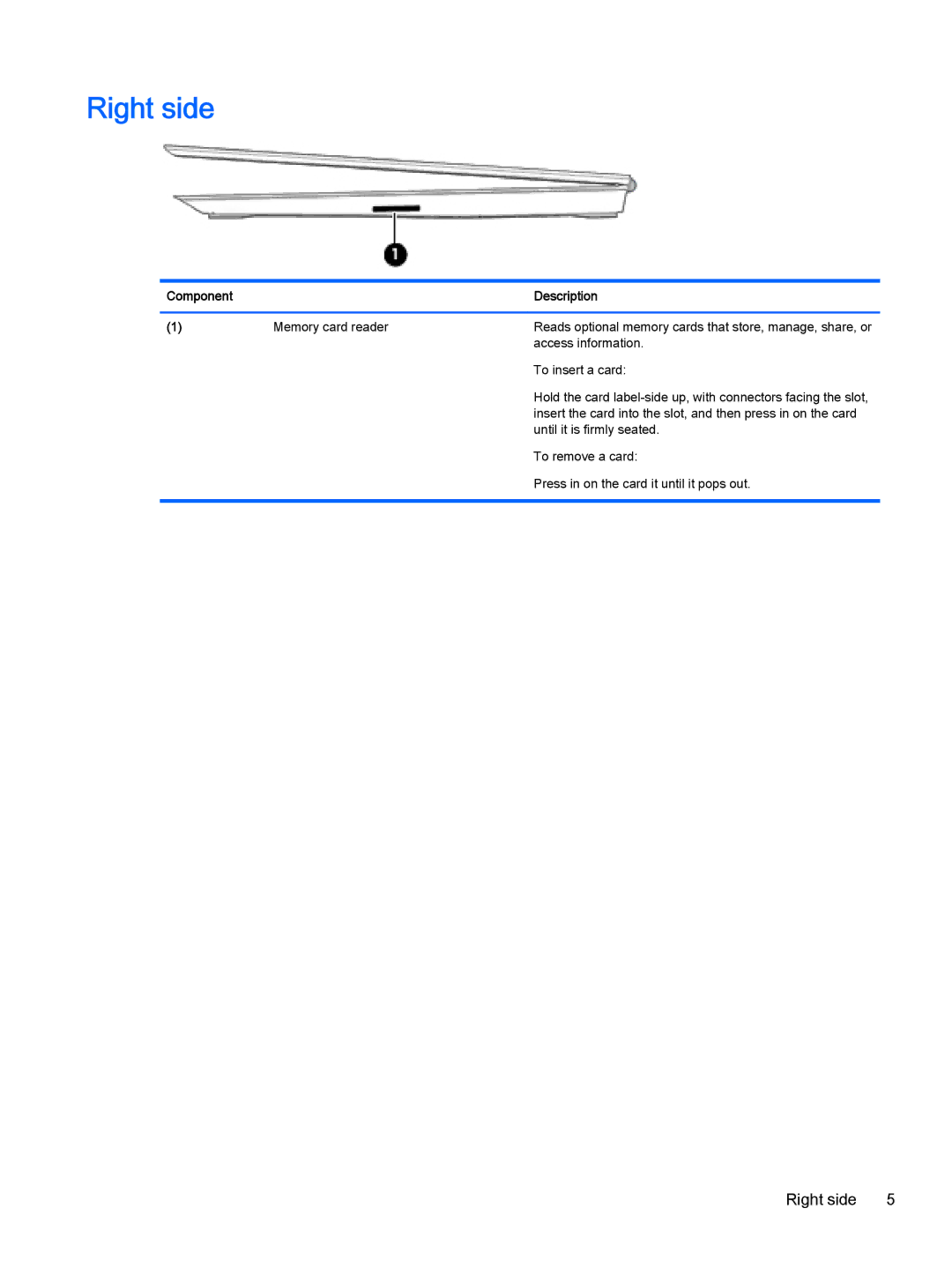 HP OMEN - 15t-5000 manual Right side, Component Description 