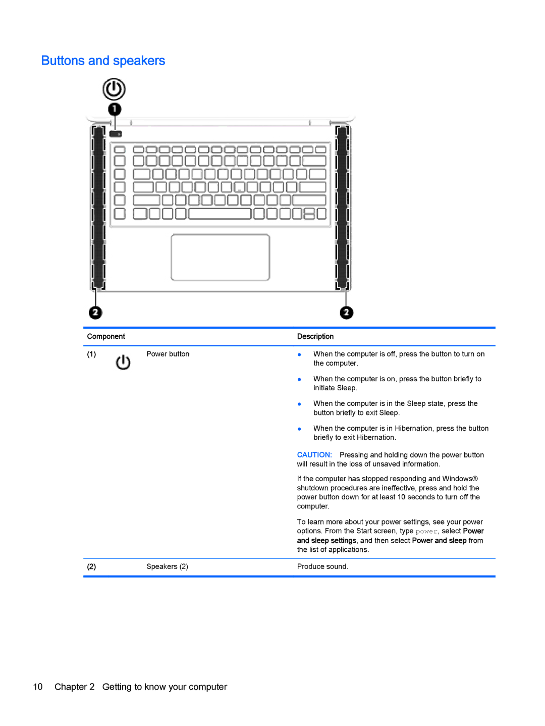 HP OMEN - 15t-5000 manual Buttons and speakers 