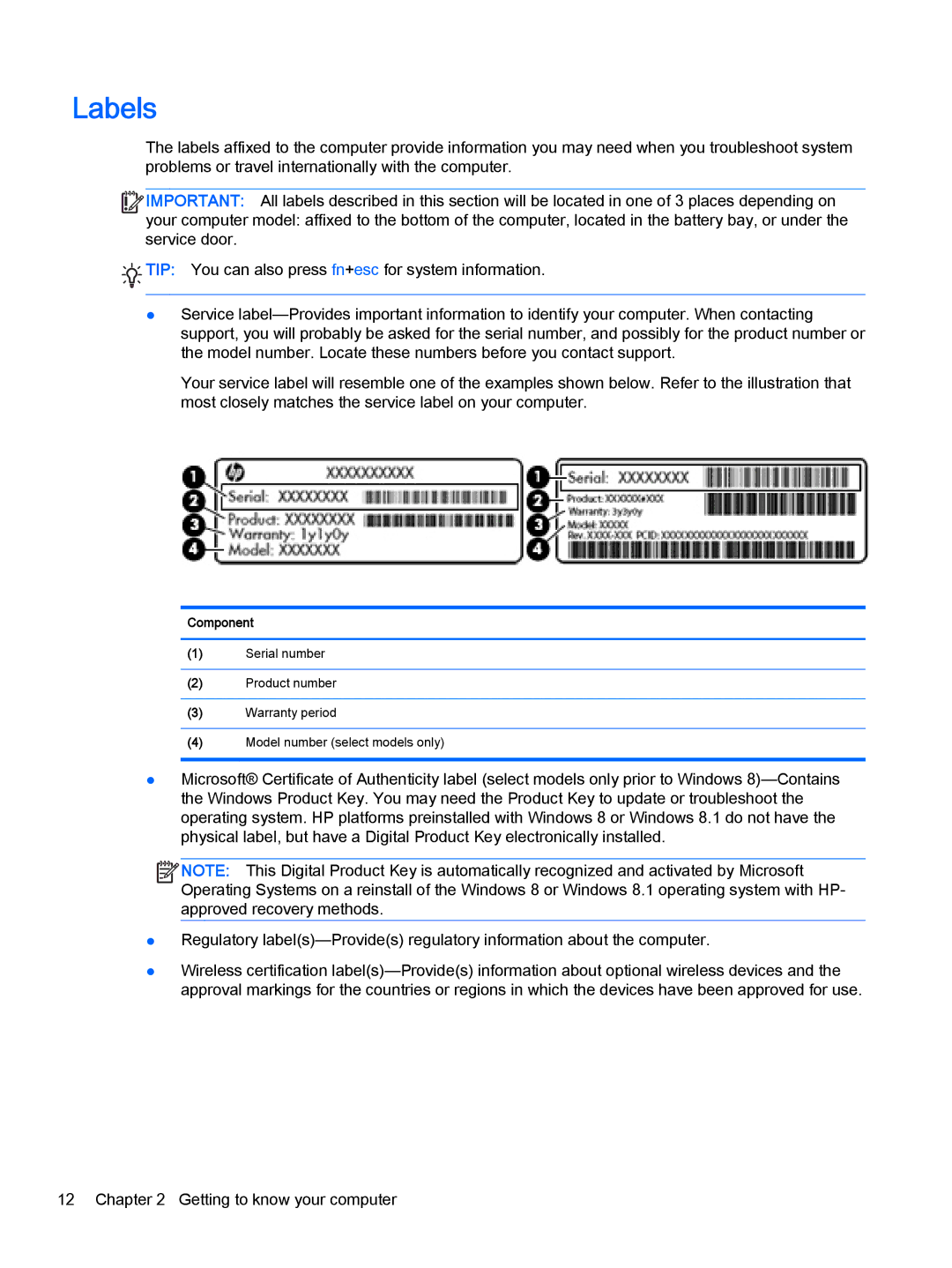 HP OMEN - 15t-5000 manual Labels 