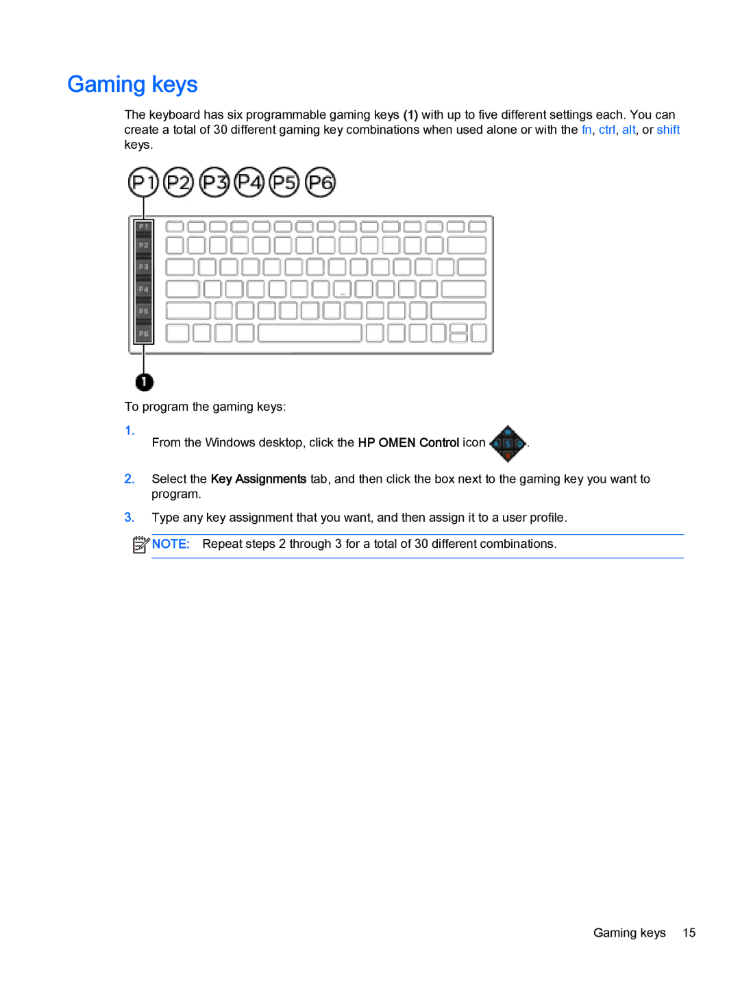 HP OMEN - 15t-5000 manual Gaming keys 