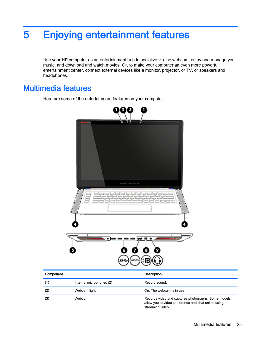 HP OMEN - 15t-5000 manual Enjoying entertainment features, Multimedia features 