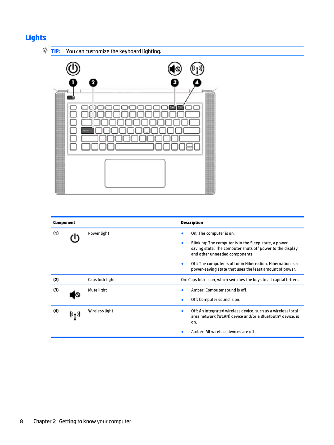 HP OMEN - 15t-5000 manual Lights, TIP You can customize the keyboard lighting 