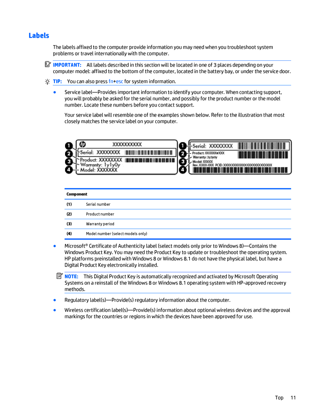 HP OMEN - 15t-5000 manual Labels 