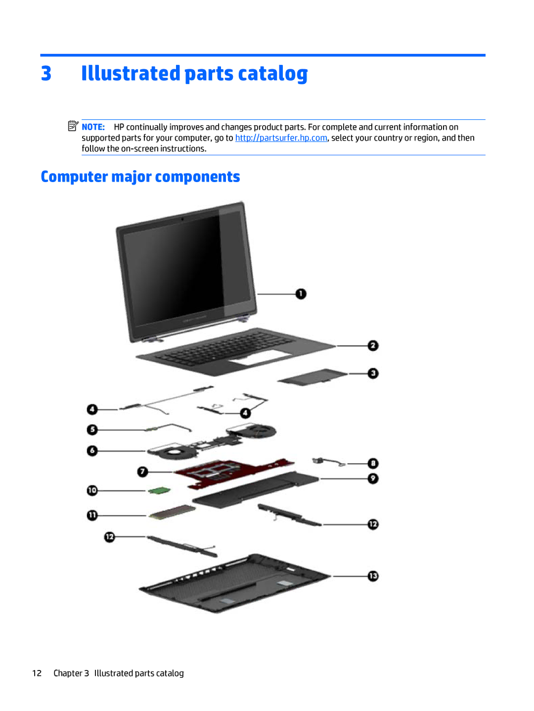 HP OMEN - 15t-5000 manual Illustrated parts catalog, Computer major components 