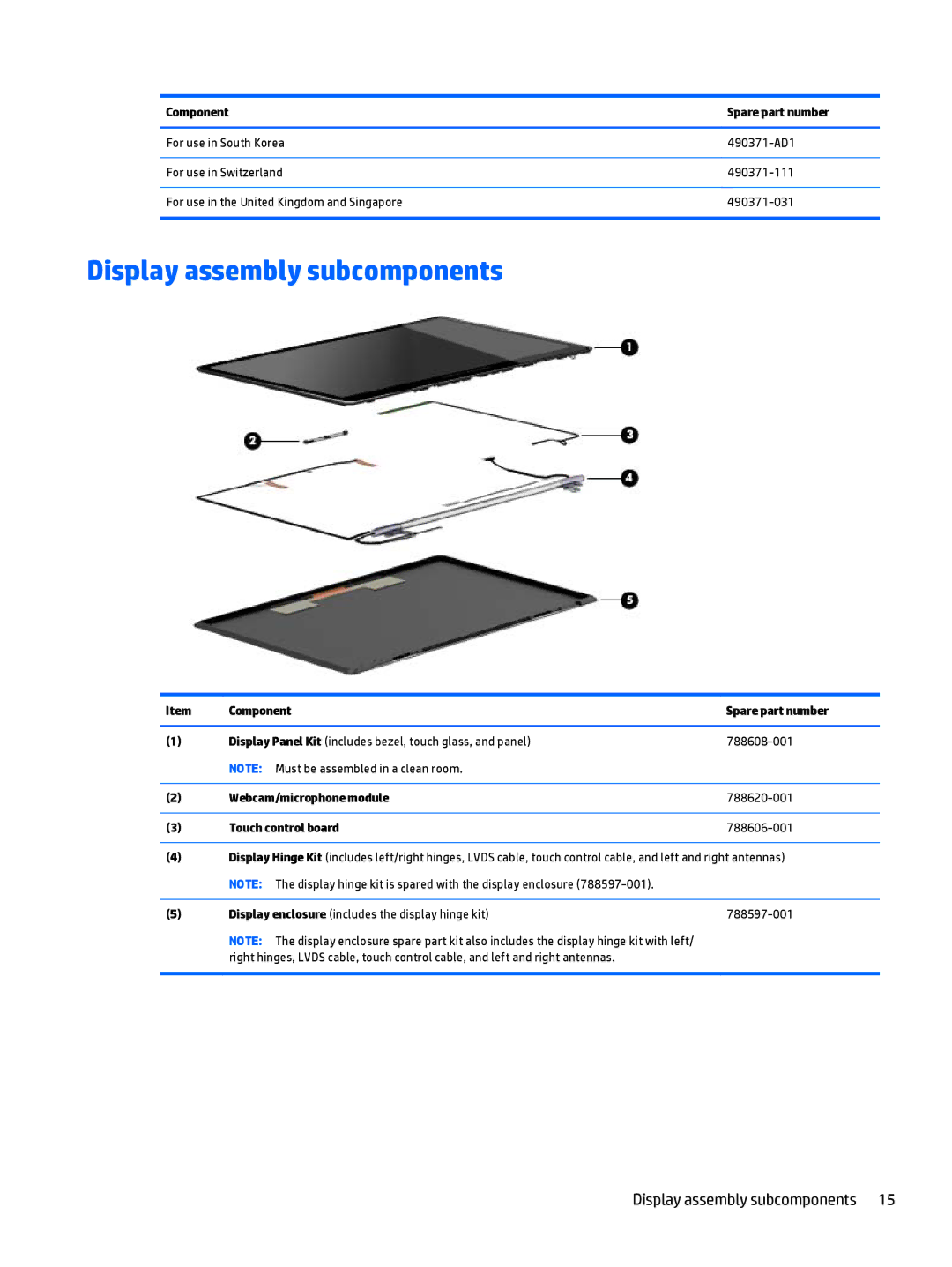 HP OMEN - 15t-5000 manual Display assembly subcomponents 