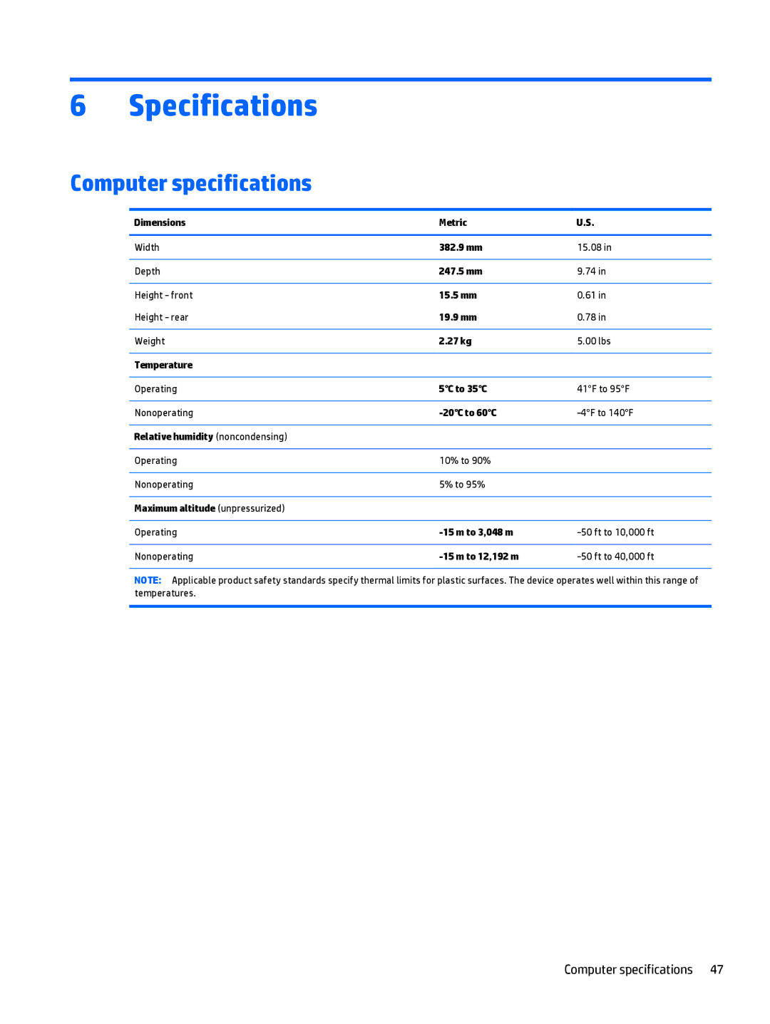 HP OMEN - 15t-5000 manual Specifications, Computer specifications 