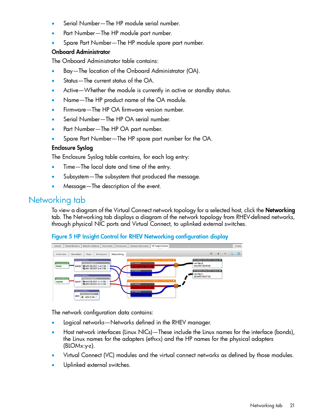 HP OneView for Red Hat Enterprise Virtualization manual Networking tab 