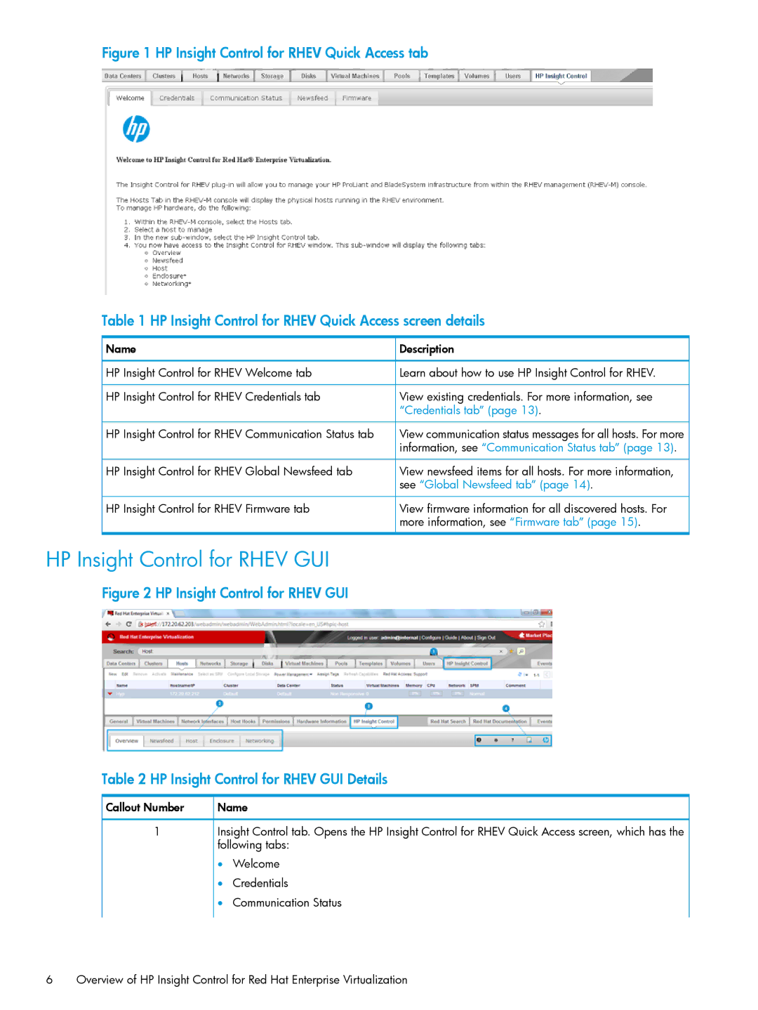 HP OneView for Red Hat Enterprise Virtualization manual HP Insight Control for Rhev GUI 