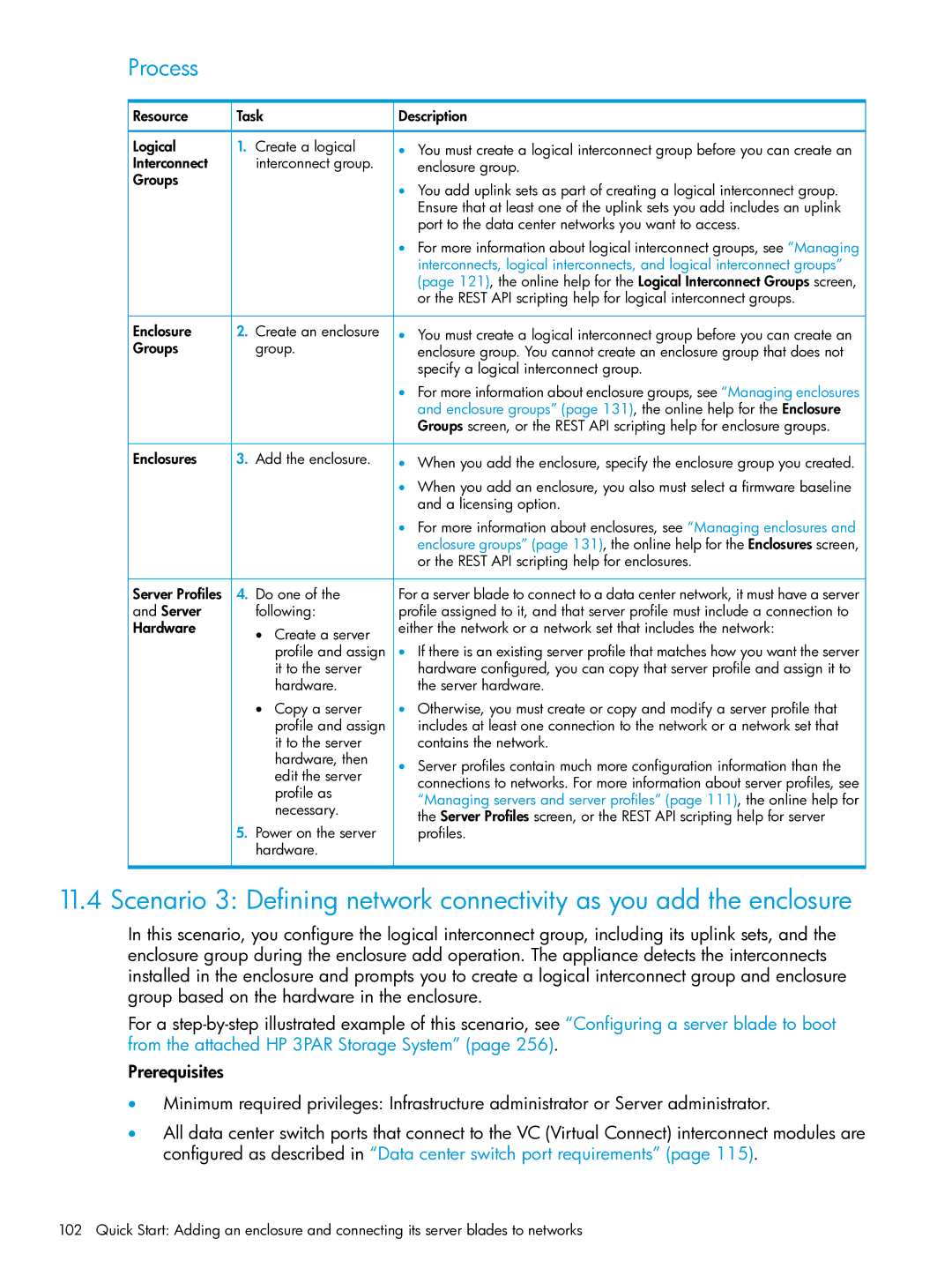 HP OneView manual Resource Task Logical Create a logical Interconnect, Groups Enclosure, It to the server, Copy a server 